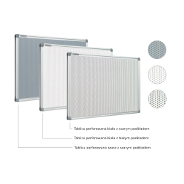 Tablice magnetyczne perforowane   ramka aluminiowa opisy 